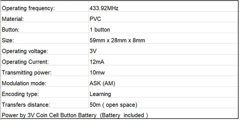 遥控器数据表格1