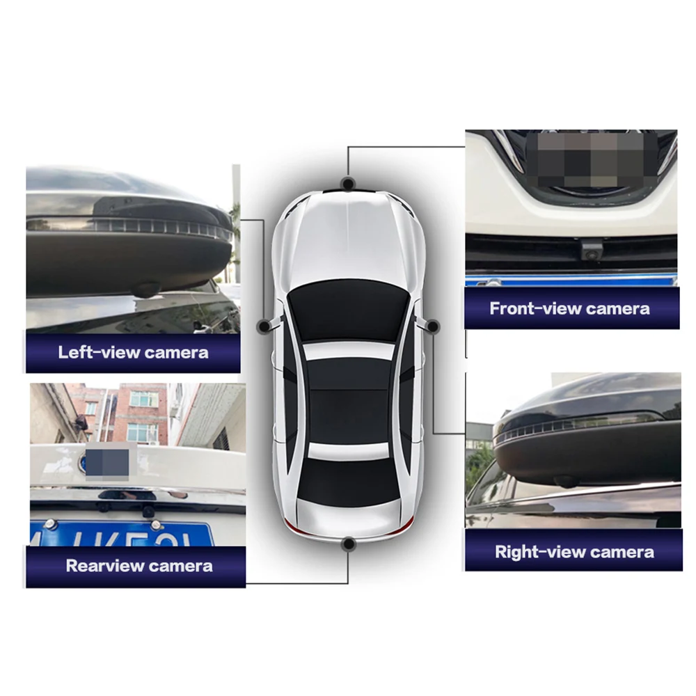 Система наблюдения Smartour 3D HD с объемным обзором автомобильные камеры панорамным