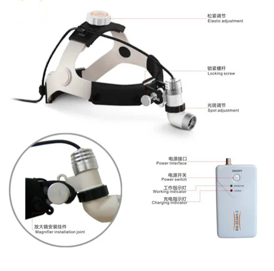 Stomatology New Well Designed and Widely Popular Brand KD-203AY-3 AC/DC Headlight Used for Surgery Room 