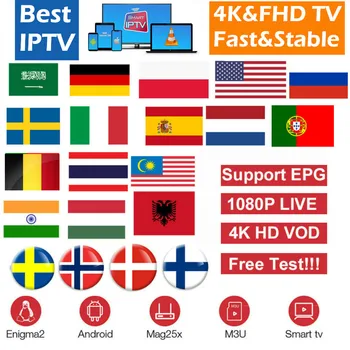 

IPTV Android M3U Smart TV - HK1 MAX Smart TV BOX Android 9.0 2GB 16GB RK3318 2.4G/5G Wifi BT 4.0 RK Quad Core 4K