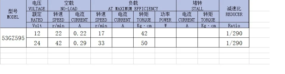 53GZ595 DC Шестерни Мотор 12V 24V 22/42RPM с редуктор с высоким крутящим моментом Шестерни мотор с заглушкой по часовой стрелке против CCW самоблокирующийся Функция