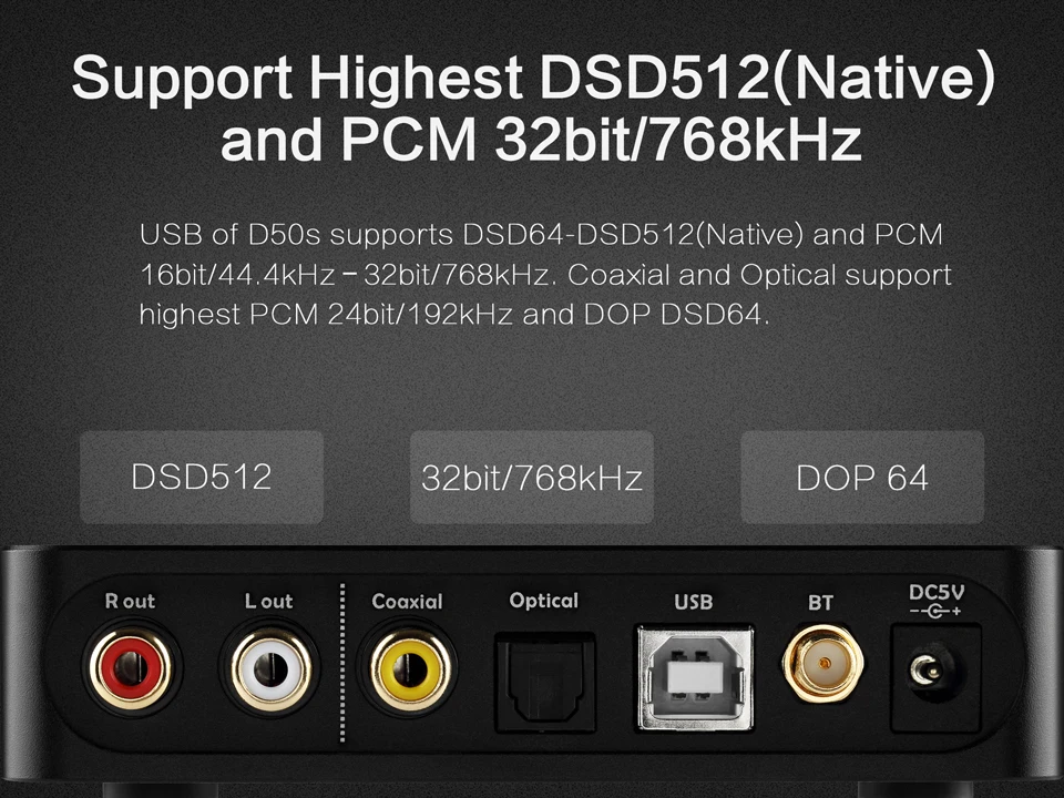 Топпинг D50S Bluetooth DAC ES9038Q2M мини аудио декодирование USB DAC XMOS XU208 DSD512 32 бит/768 кГц OPA1612 USB/OPT/коаксиальный вход
