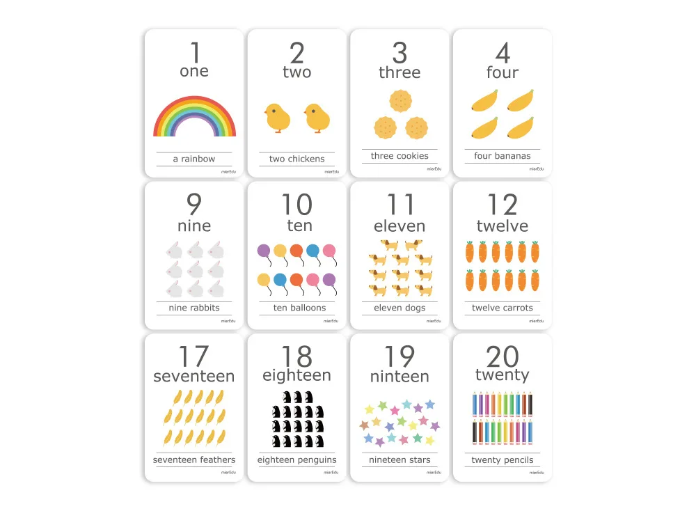 

Mieredu Infant Early Education with Numbers ENLIGHTEN Cognitive Baby Visual Stimulate Training Card Newborns Toy 0-4-Year-Old