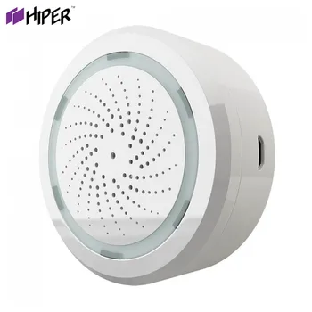 

Intelligent alarm C метеостанцией HiPER IoT A1