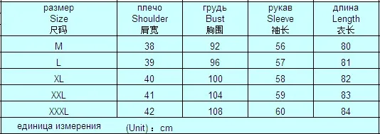 Зимнее Новое Стильное модное двубортное хлопковое пальто поставка товаров AliExpress