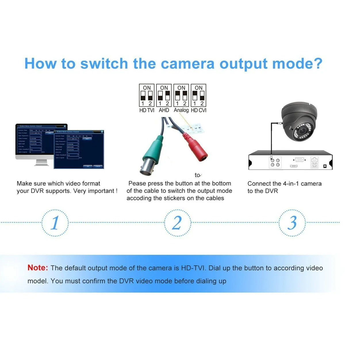 AHD высокой четкости камеры наблюдения 2.0MP/4.0MP AHD CCTV металлический корпус камеры безопасности Открытый ИК фильтр CMOS 2000TVL