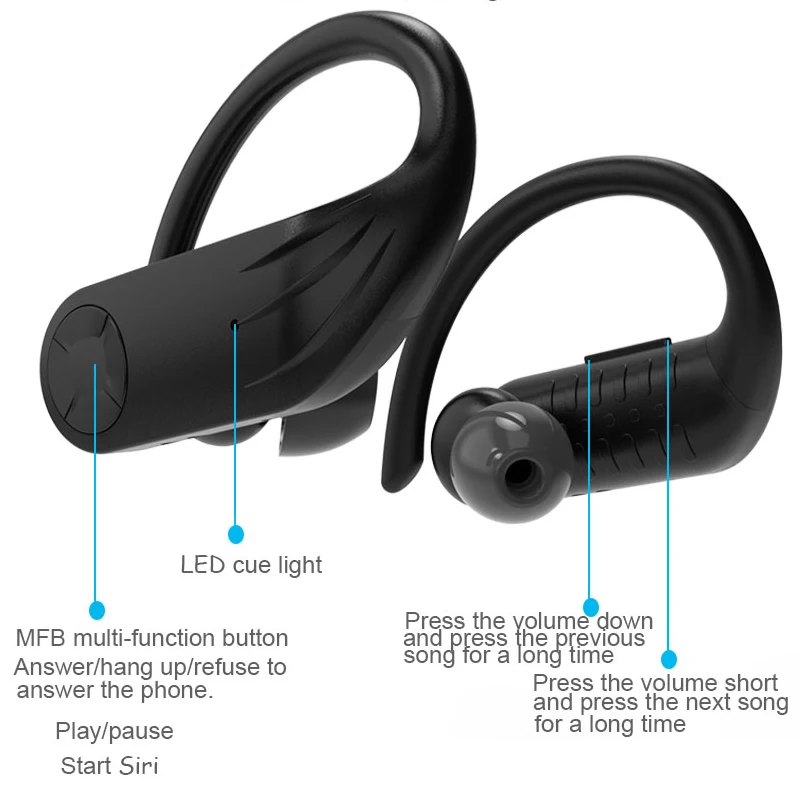 Спортивные Bluetooth наушники стабильные ушные крючки умные беспроводные наушники TWS Ture стерео светодиодный дисплей для вождения бега PK B10 Q62 B1