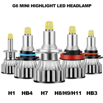 

2pcs H1 H7 H8/9/11 9005/HB3 9006/HB4 H4/HB2/9003 3D 8 Sides LED Car Headlight 6500K 12V-24V White Auto Headlamp More 50,000hrs