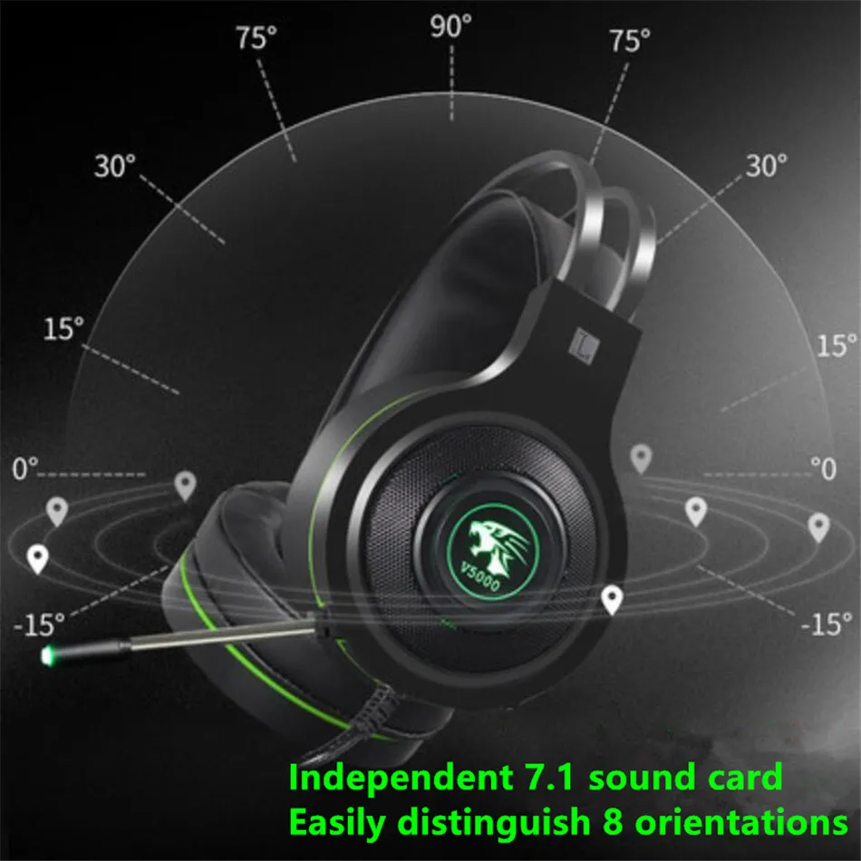 Gaming Headphone Earphone 7.1 Channel 3D Stereo Headset Noise Cancelling with Microphone for PS4 / Laptop / PC Tablet Game