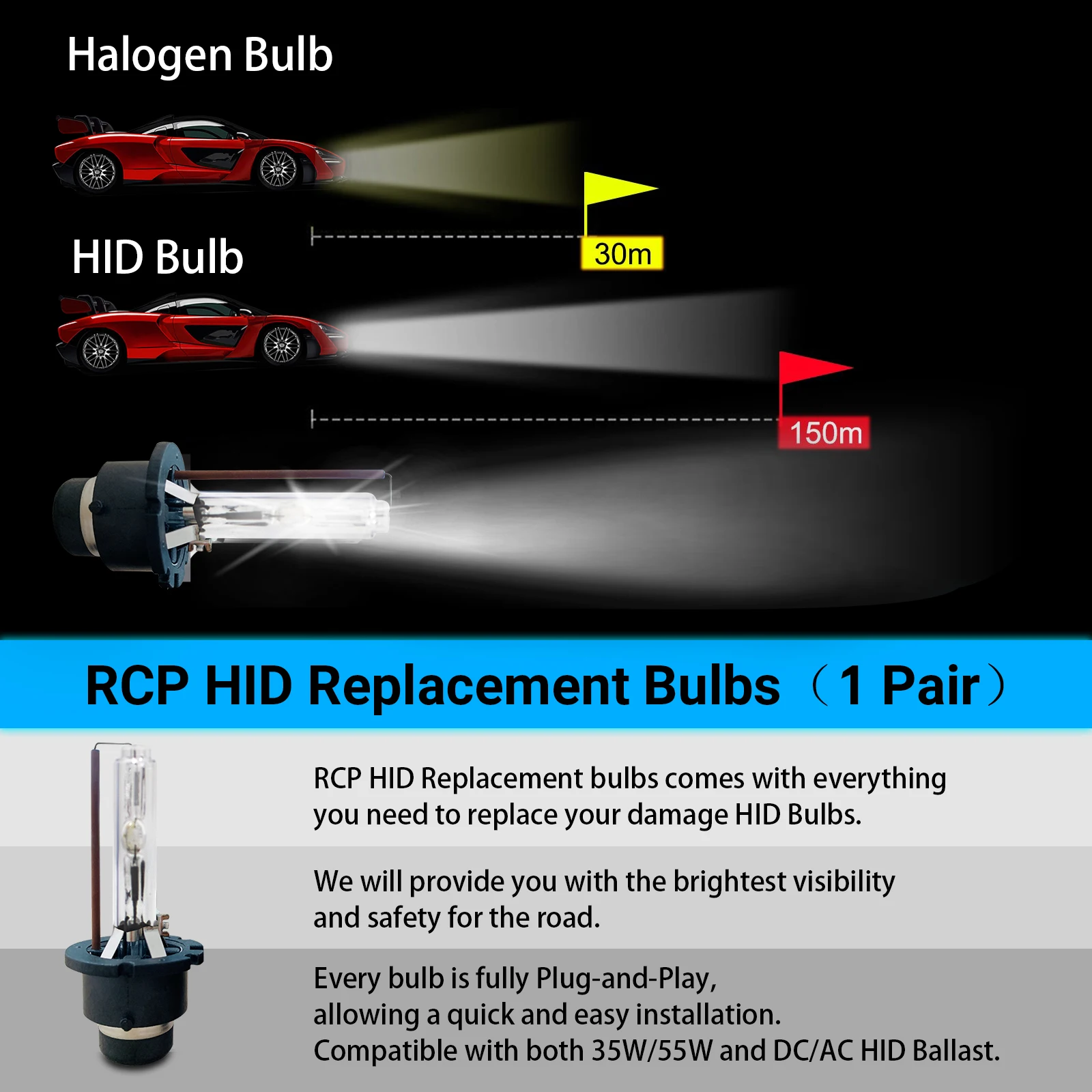 Автомобильная проблесковая 2 шт. D2S 4300K 6000K 8000K HID лампы HID ксеноновые лампы
