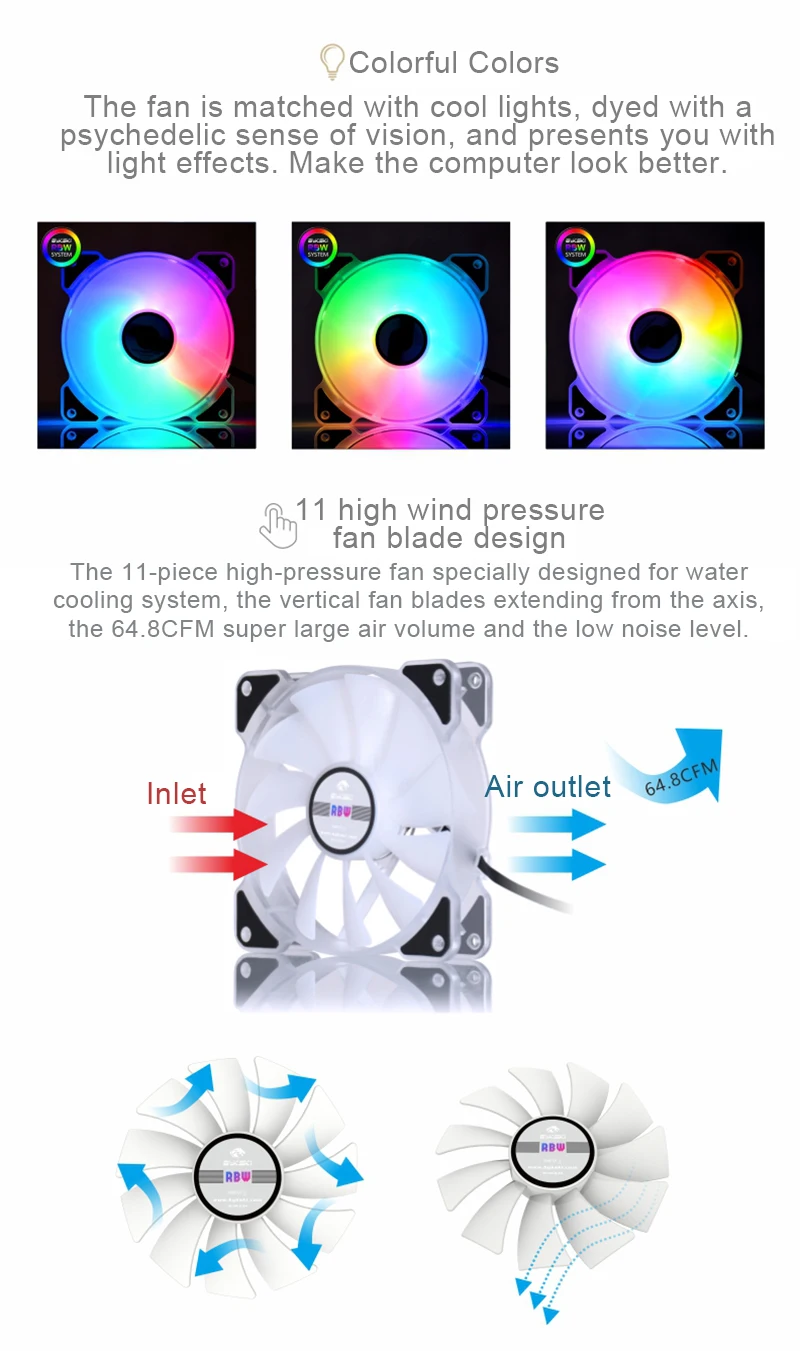 Bykski вентилятор радиатора водяного охлаждения компьютер ПК чехол A RGB 120 мм