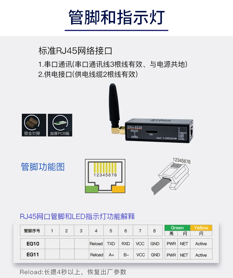 EG10 последовательный сервер RS232 к Gprs сетевой порт ModbusTCP/HTTP Elf Dtu модуль