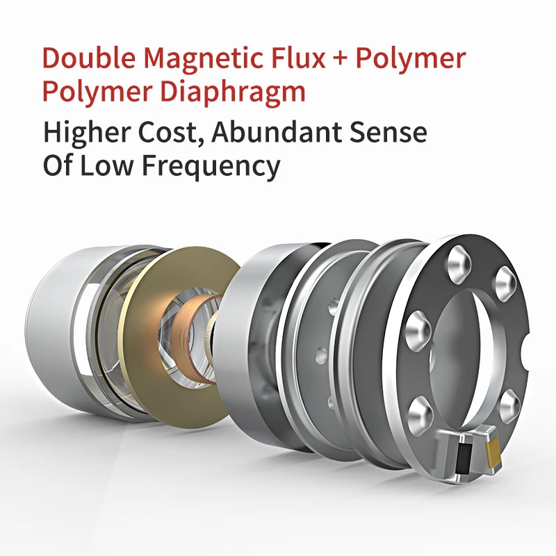 KZ S2 TWS Wireless Bluetooth 5.0 Earphone AAC Support Headset Noise Cancelling Touch Control Sport Earphones