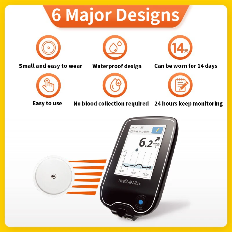 Abbott Freestyle Llibre Sensor Diabetes Glucometer Only For Freestyle Reader Kit Glucose Blood Sugar Sensor Kit Blood Glucose Aliexpress