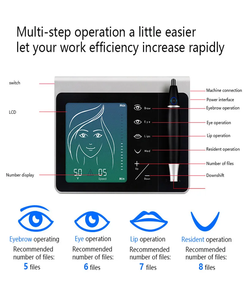 Новейшая машина для постоянного макияжа с сенсорным экраном, набор для бровей, губ, Eyeline, профессиональная система MTS PMU с 50 шт. Neeldes