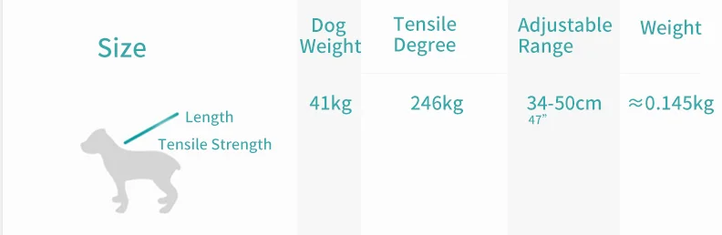 TUFF HOUND ремень безопасности для собак, регулируемый автомобильный поводок безопасности, привязывающий поводок для собак и питомцев, внутренний Крепежный ремень для автомобиля, товары для домашних животных, безопасность