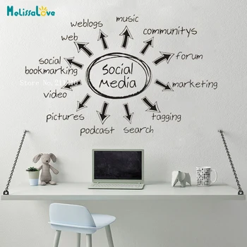 

Social Media Web Blog Idea Designer Art Decor Office Wall Decals Network Business Office Decor Motivation Unique Gift YT4441