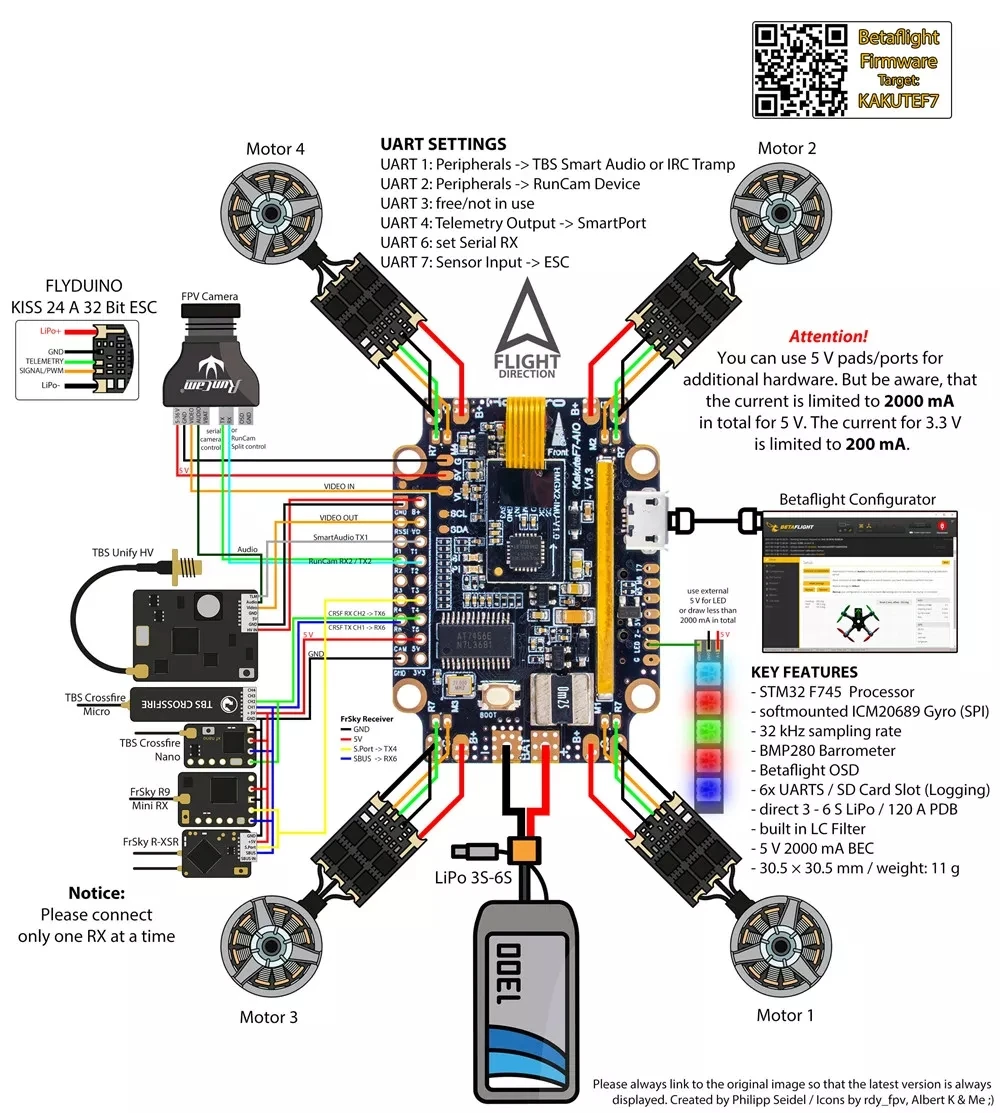 Стиль Holybro Kakute F7 AIO F7 Контроллер полета w/OSD BEC Датчик тока и 4 шт. 65A BLheli_32 Tekko32 F3 Металл ESC