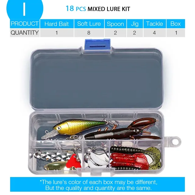 Fishing Lures Kit Tackle Box  Fishing Box Artificial Baits - 18-280pcs Fishing  Lures - Aliexpress