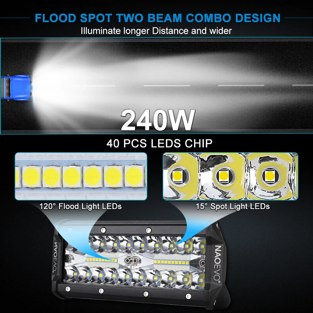 7 Inch 120W Combo Led Light Bars Spot Flood Beam for Work Driving Offroad  Boat Car Tractor Truck 4x4 SUV ATV 12V 24V - AliExpress