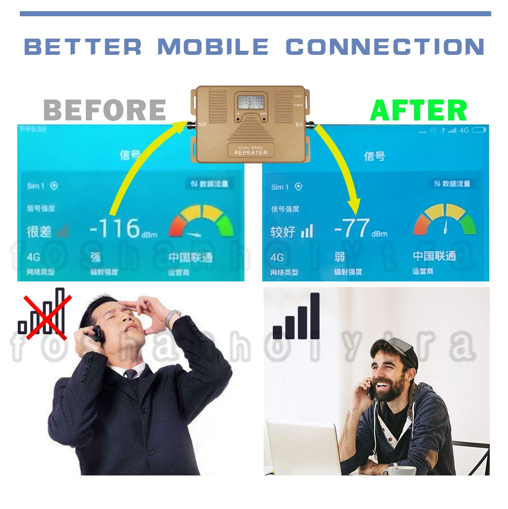 ATNJ 3g CDMA 850 WCDMA 2100 усилитель сигнала мобильного телефона 70dB усиление ЖК-дисплей 3g 2100 усилитель сигнала UMTS повторитель мобильного телефона