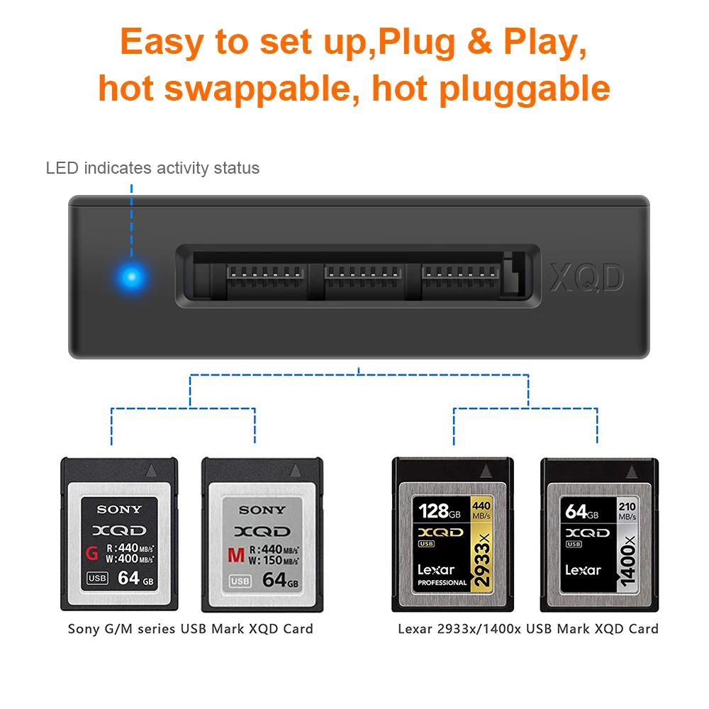 Type-C к XQD/SD кард-ридер высокоскоростной USB3.0 камера фото видео компьютерный ридер адаптер для sony M/G серии XQD карты