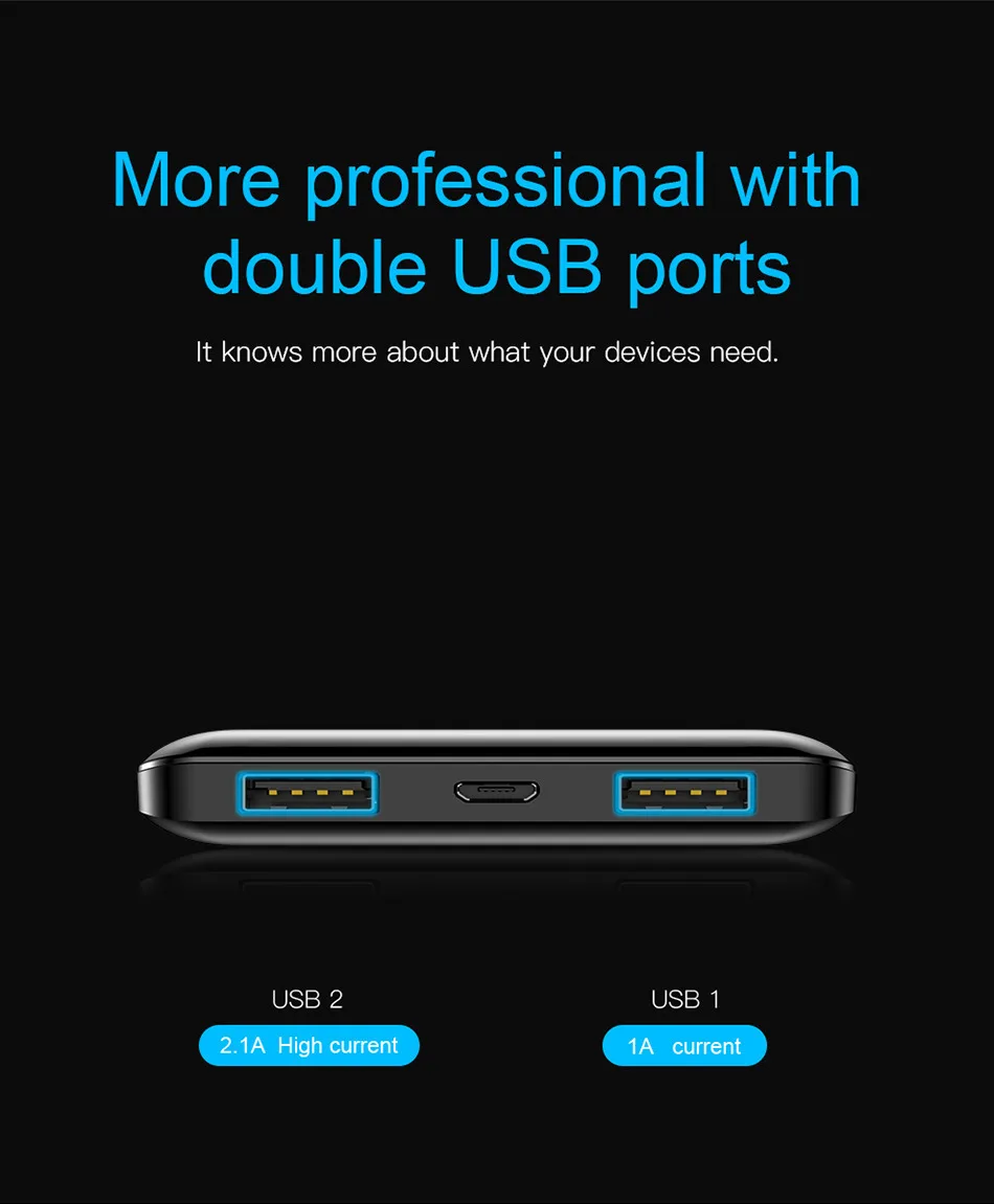 Baseus 10000 мАч Мощность/ч, тонкое USB Мощность банк 10000 мАч повербанк Портативный телефона с двумя USB выходами Батарея Зарядное устройство для Xiaomi Mi 3 iPhone