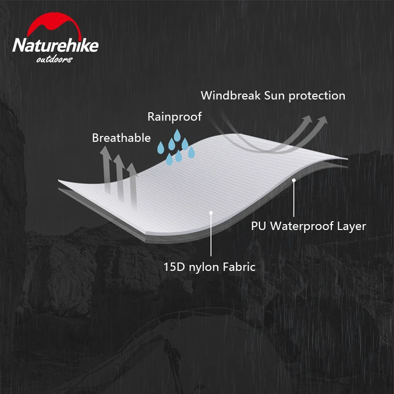 Naturehike открытый кемпинг двухслойный купол палатка Сверхлегкий портативный непромокаемый солнцезащитный крем 15D палатка 3 сезона 2 человека