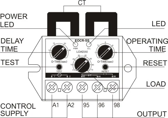 Description Picture 3 of itemSamwha-Dsp EOCR-SS-220 Electronic Overload Relay Motor Protector Thermal Overload Relay (Easy Type)(Un:90-260VAC)