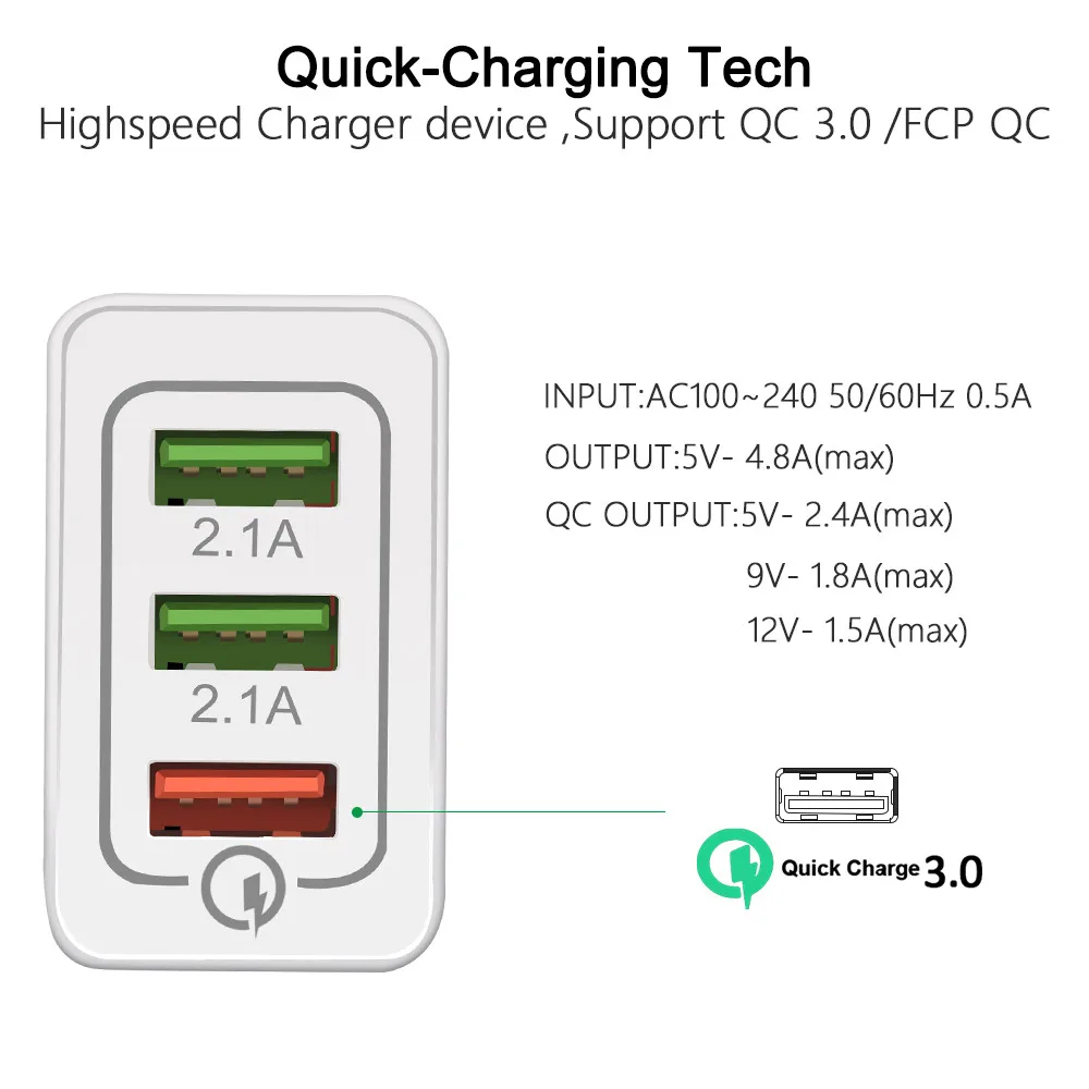 18W QC 3,0 5V 3.1A Быстрая зарядка для Iphone XS MAX 7 8 EU US Plug адаптер для мобильного телефона Samsug A70 A30 huawei P30 Xiaomi mi9