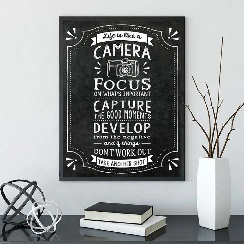 Life-is-Like-a-Camera-Quotes-Vintage-Poster-Canvas-Prints-Chalkboard-Style-Art-Painting-Picture-Photographer (2)