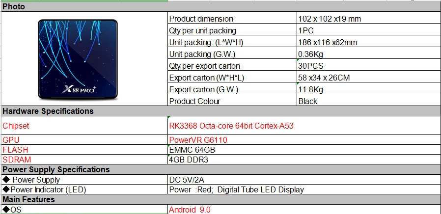 ТВ-приставка X88Pro+ plus RK3368 DRR3 power VR G6110 4 Гб 64 Гб 128G X88Pro+ Приставка Smart tv box Android 9,0 4K медиаплеер