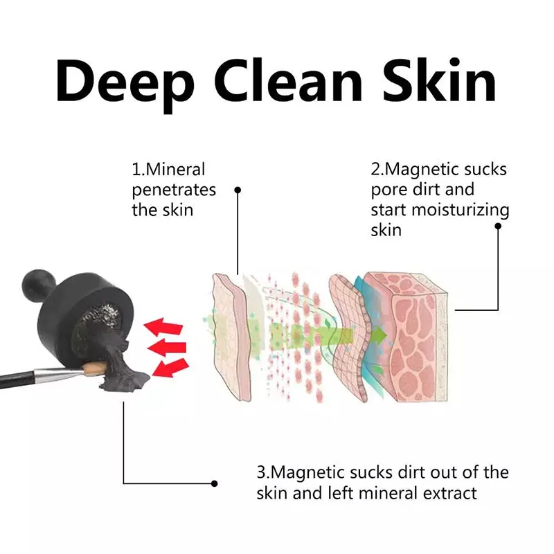 Mineral-Rich Magnetic Face Mask Deep Cleaning Remove Blackhead Remover Brightens Complexion Moisturizing Face Mask Skin Care 2 Mineral-Rich Magnetic Face Mask Deep Cleaning Remove Blackhead Remover Brightens Complexion Moisturizing Face Mask Skin Care 2