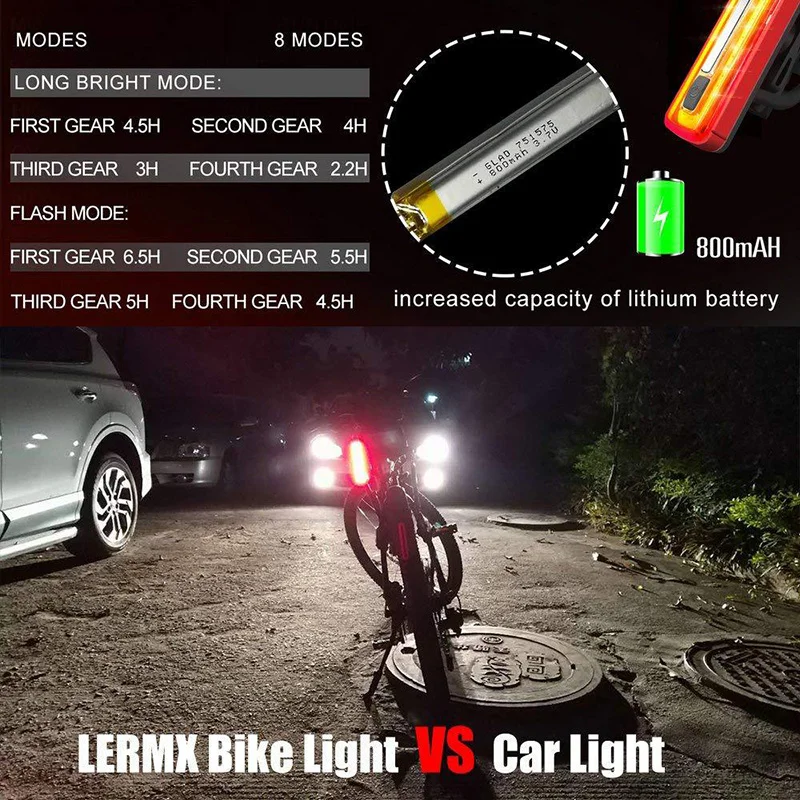 Bicyle Rear LED Light USB Rechargeble Taillights Highlight COB Mountain Bike Aluminum Lamp FK88