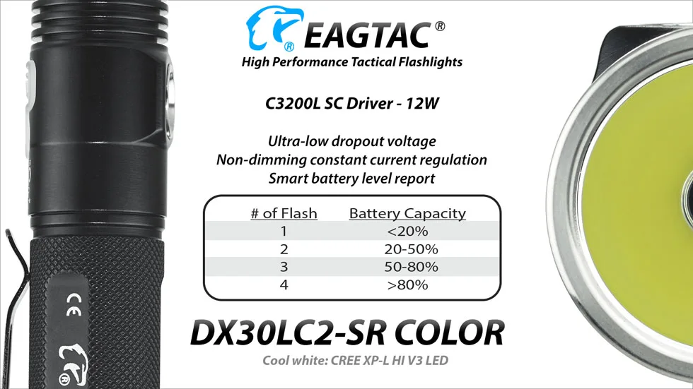 EAGTAC DX30LC2-SR Цвет XPL HI 365NM 395NM УФ светодиодный Перезаряжаемые фонарик изготовленный на заказ гравировальный супер яркий фонарь 18650 Батарея