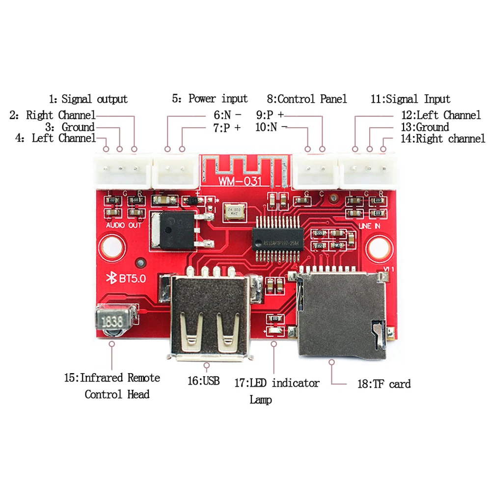 WiFi MP3 Decoder Bluetooth 5.0 Board WAV FLAC USB MP3 Speaker Player Plate Audio Module TF Card With Wireless Remote Control DIY