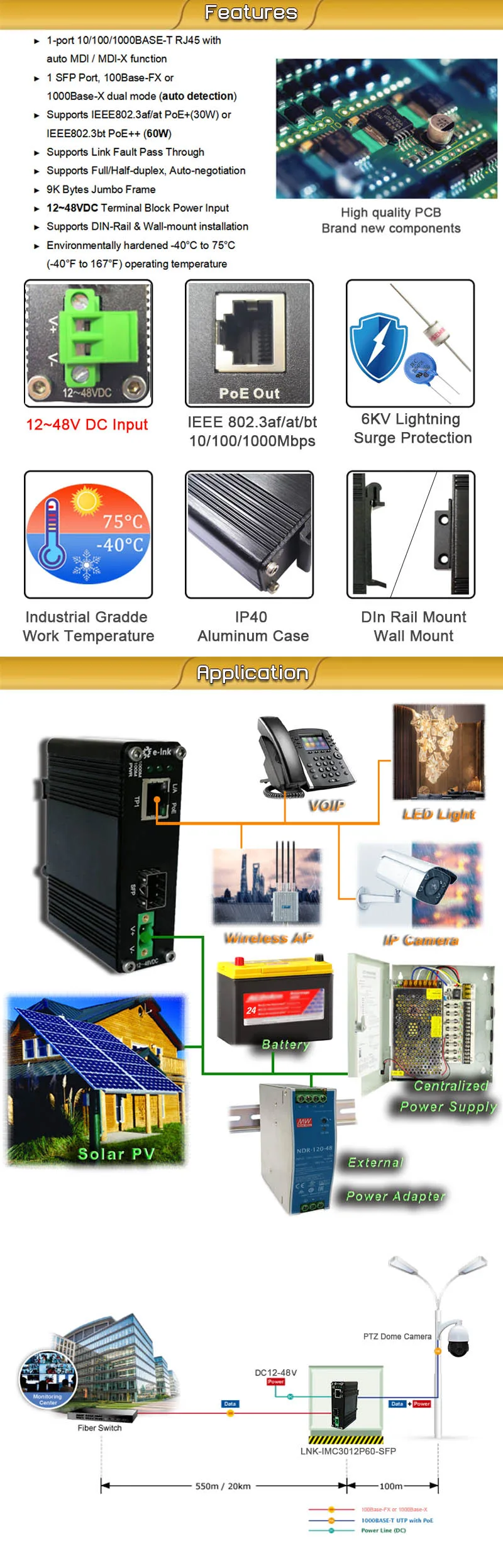 60W-1光1电千兆工业级POE供电器-产品详情2