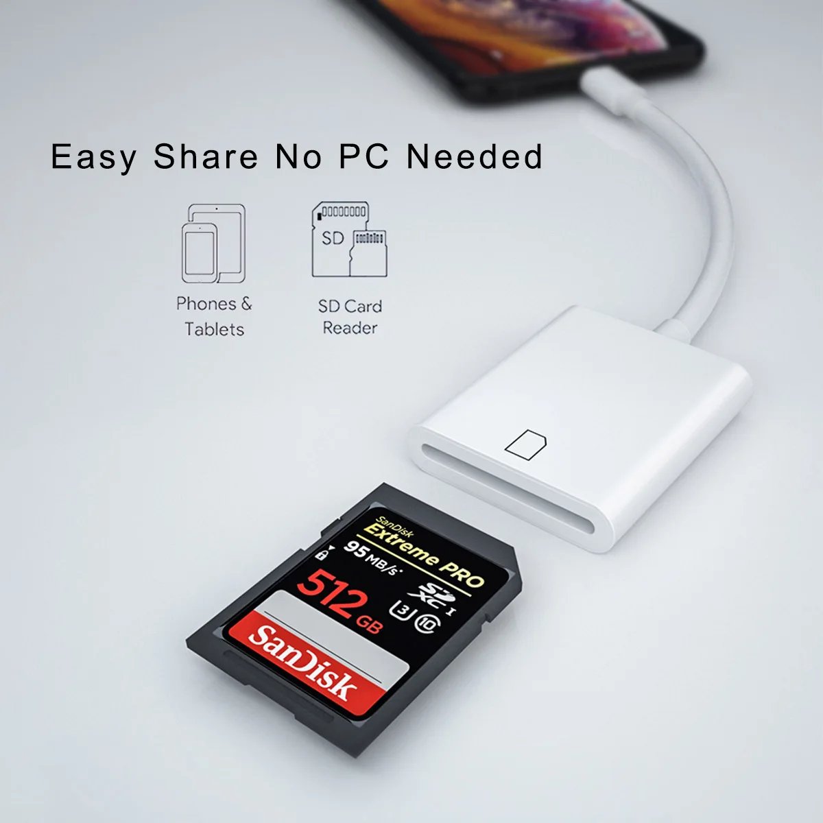 

MCSE For Lightning to SD Camera Card Reader Adapter Data Cable Digital Camera Kit for iphone X XR XS Max 8 7 6 for IOS 13