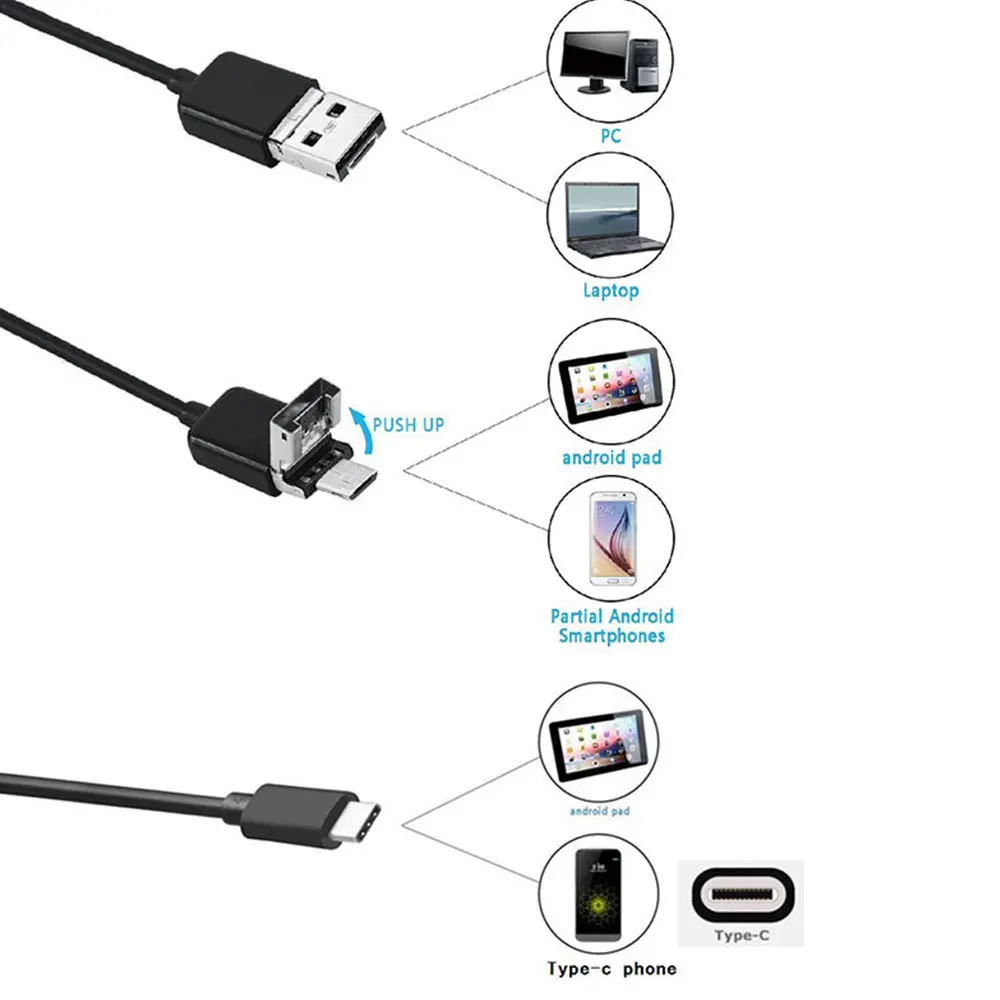 Портативный эндоскоп 3 в 1 5,5 мм 6 светодиодный IP67 30 Вт металлический пластиковый инструмент для чистки черных ушей Инспекционная камера компьютеры