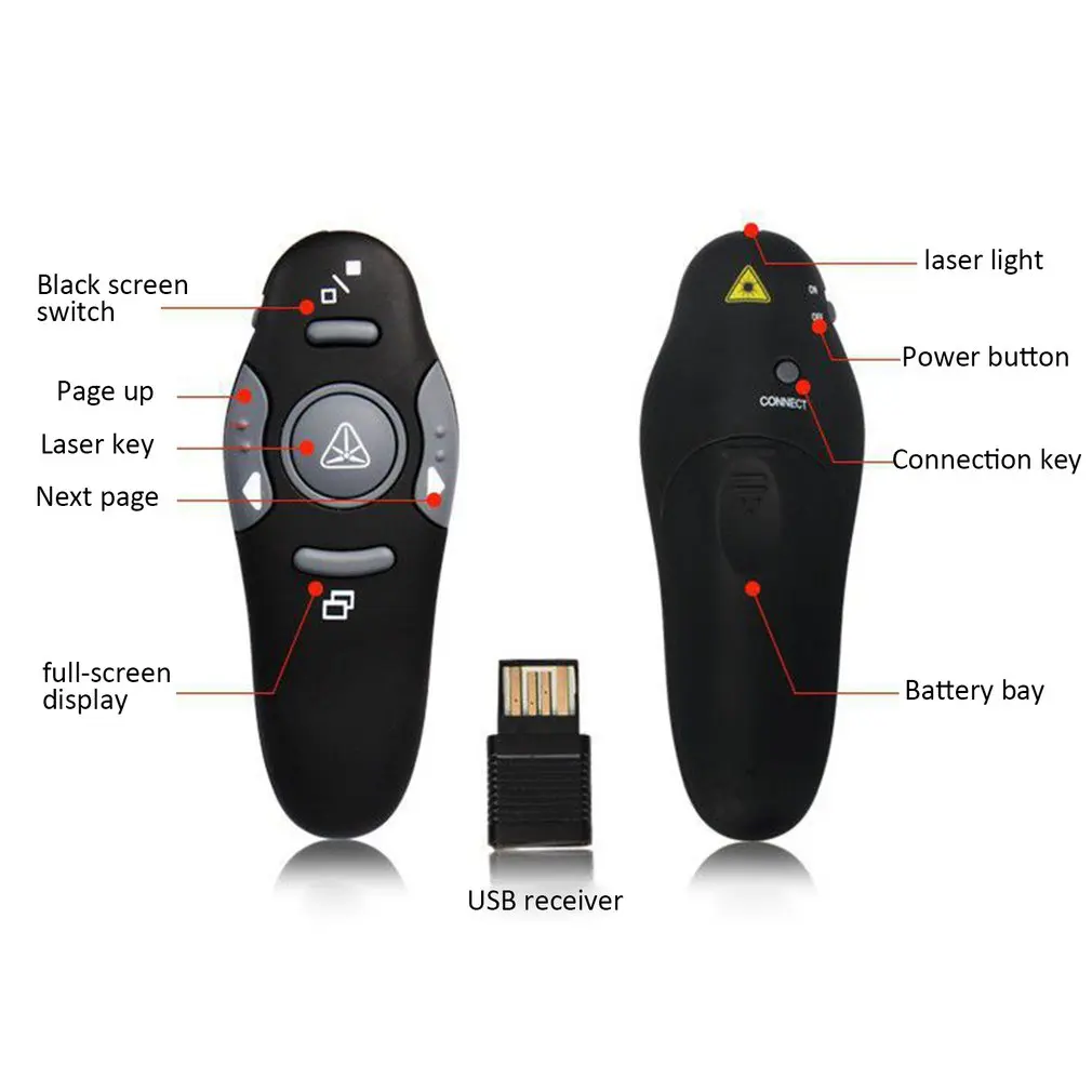 2.4G USB Wireless Presenter Laser Pointer PPT Remote Control for Powerpoint Presentation Teaching Meeting Laser