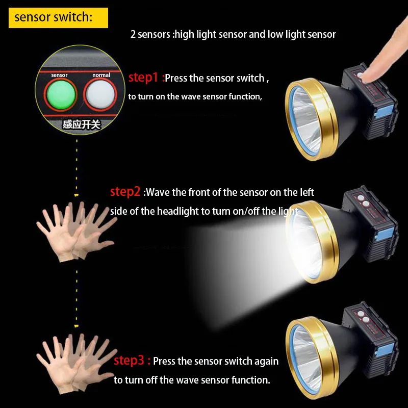 18321 18322 18323  (10)