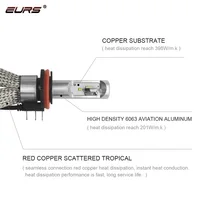 Car Lights