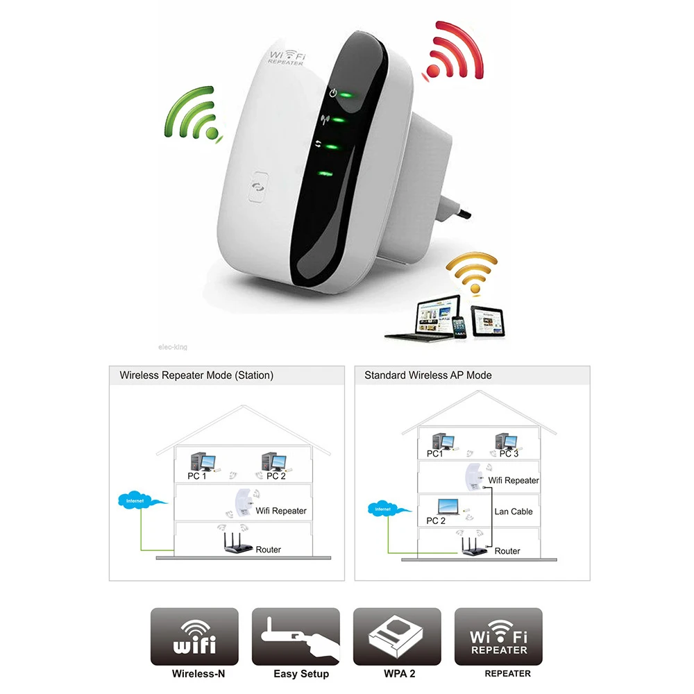 Беспроводной Wi Fi ретранслятор AP 300 Мбит/с сетевой WiFi расширитель удлиненный точка
