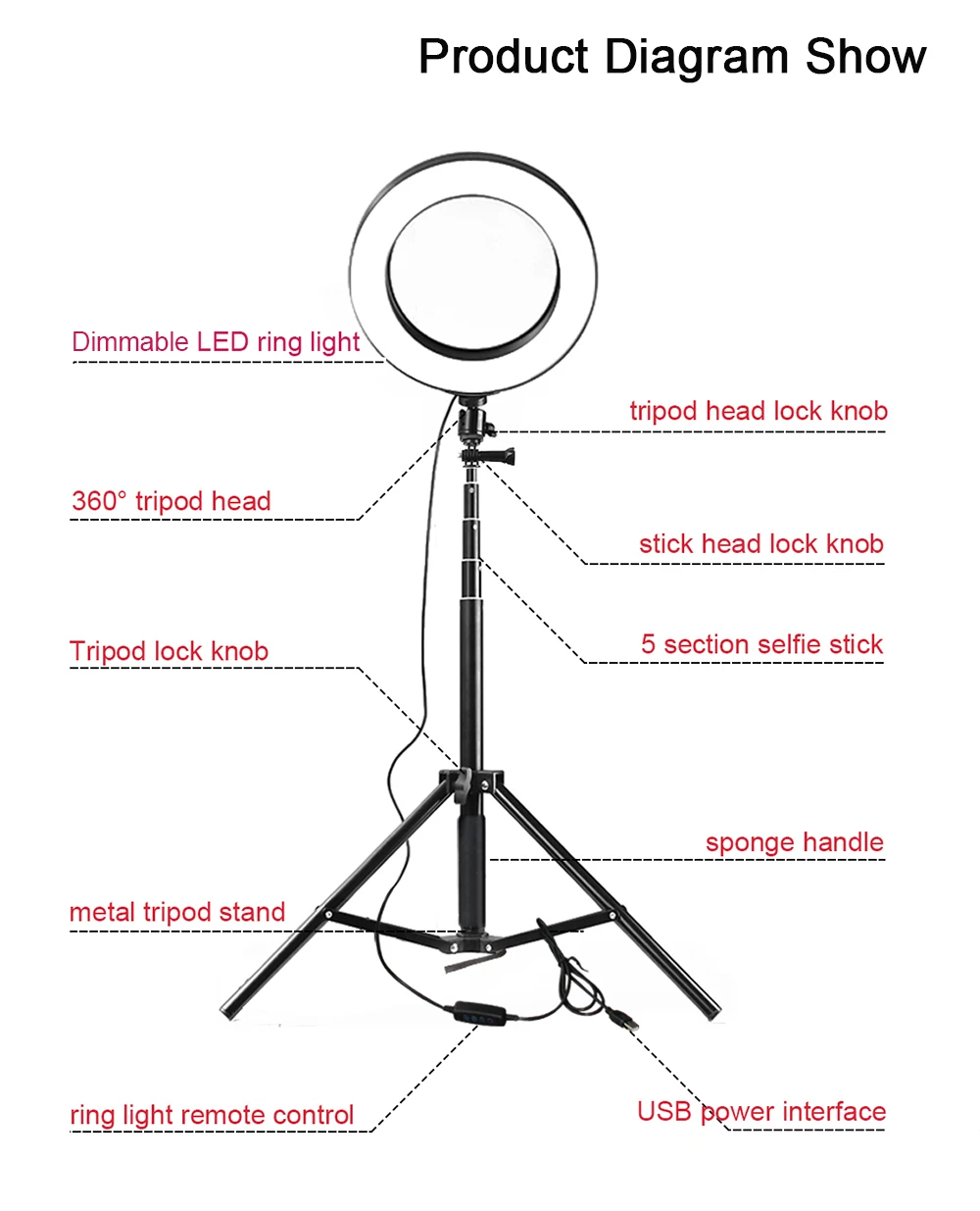5600K светодиодный кольцевой светильник 10 дюймов 26 см лампа с регулируемой яркостью для студийной фотосъемки телефона видео с 150 см штативом селфи-палка и usb-разъем для макияжа