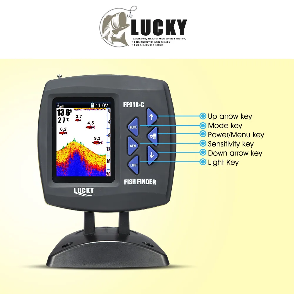 LUCKY FF918-C180S проводной эхолот 540ft/180 m, эхолот, детектор глубины, монитор, эхолот для рыбалки с лодки