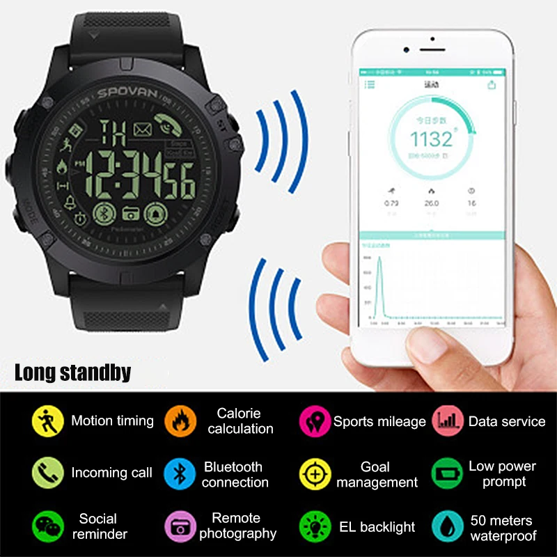 Горячий умный Браслет для Bluetooth, IP68 Водонепроницаемый Шагомер интеллектуальные электронные часы