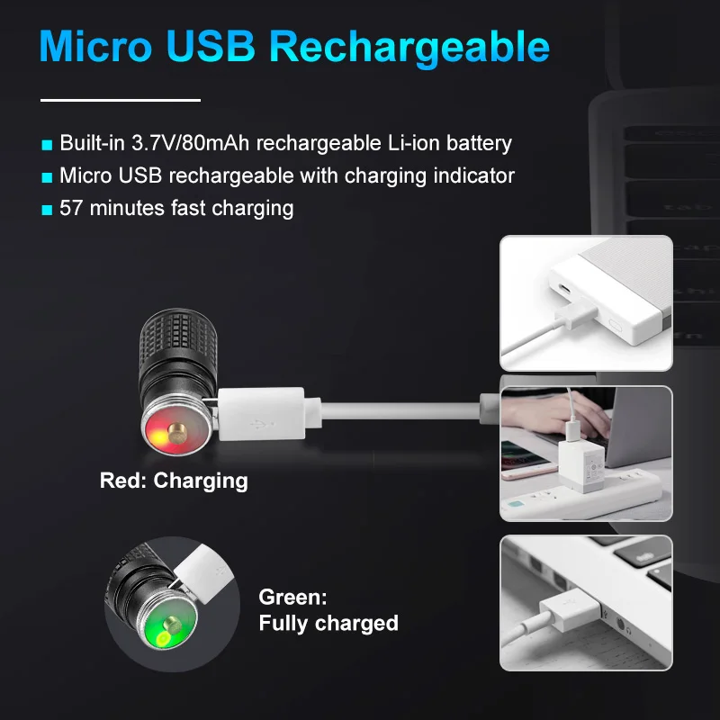 Светильник с подсветкой EDC Pico mini USB флэш-светильник супер светильник Карманный брелок флэш-светильник 130 люмен 2 режима Красочный Милый фонарь