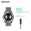 Smart Electronics