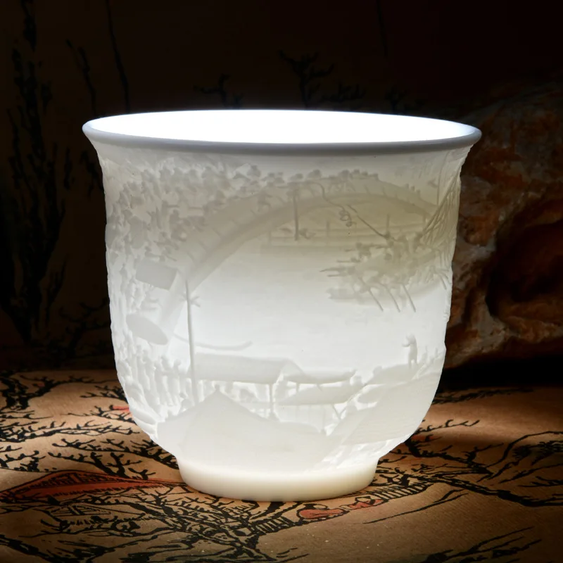 

High White Suet Jade Porcelain Customizable "Qingming Riverside Seene" Ceramic Master Tea Cup Wine Cup Set Logo
