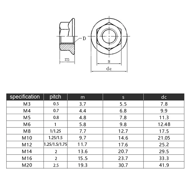 /25X M3 M4 M5 M6 M8 M10 M12 High Quality Stainless Steel Hexagon Hex Head Serrated Spinlock Flange Nut Locknut Lock Nut DIN6923